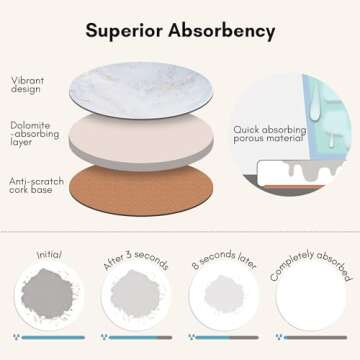 Abstract Marble Coasters with Holder Set of 6, Coffee Table Decor, Coasters for Drinks, Coasters for...