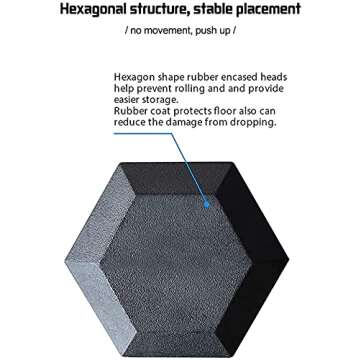 50 Lb Dumbbells, Hand Weights Rubber Encased 50 Pound Dumbbells, Basics Exercise Fitness Hex Dumbbells with Metal Handle for Men Women Home Gym Full Body Workout Strength Training(Single)