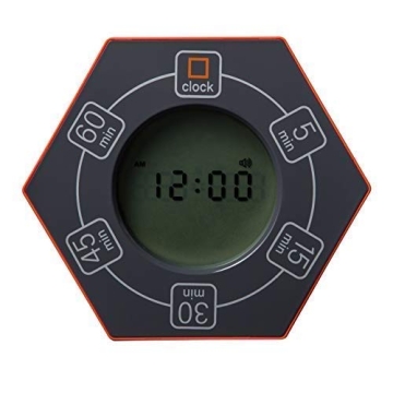 Hexagon Rotating Timer for Ultimate Productivity Enhancement