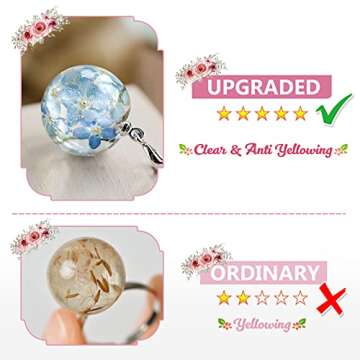 YIEHO 100g UV Resin Kit for Jewelry Making - Crystal Clear