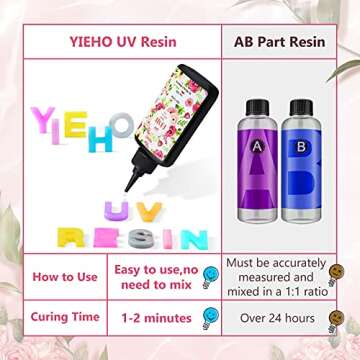 YIEHO 100g UV Resin Kit for Jewelry Making - Crystal Clear