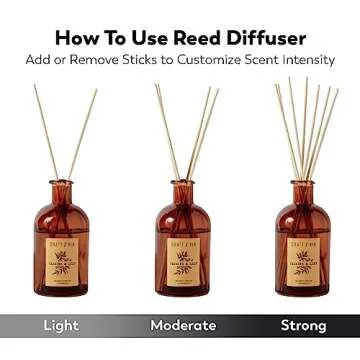 Craft & Kin Jasmine & Lily Reed Diffuser for Home Fragrance