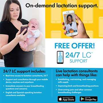 Medela Sonata Smart Double Electric Breast Pump, Lactation Support from 24/7 LC, Connects to MyMedela Mobile Breastpump App, Hospital Performance, Quiet, Touch Screen Display