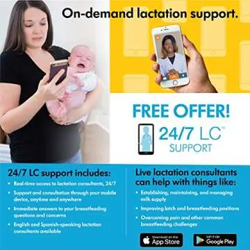 Medela Sonata Smart Breast Pump with 24/7 Lactation Support