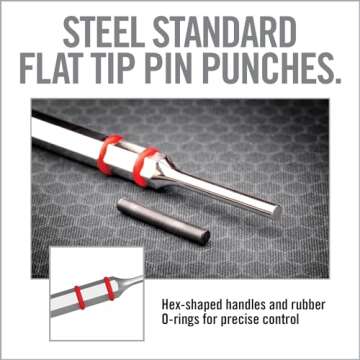 Real Avid Hammer Set & Punch - Perfect Tool Kit for Gunsmithing