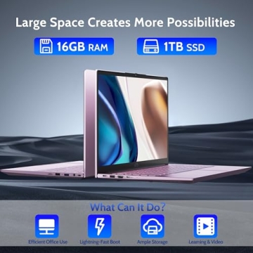 NIMO 15.6 FHD Student Laptop, 16GB RAM, 1TB SSD, Intel Pentium Quad-Core N100(Beat to i3-1115G4, Up to 3.4GHz), 2 Years Warranty, Backlit Keyboard, Fingerprint, Win 11, Rose Gold
