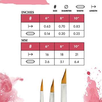 Princeton Velvetouch, Series 3950, Paint Brush for Acrylic, Oil and Watercolor, Petal, 10