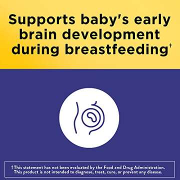 Nature Made Postnatal Multivitamin + DHA 200 mg, Postnatal Vitamins for Breastfeeding Moms & Babies, Vitamins & Nutrients Include Iron, Vitamin D3, Calcium, Iodine and More, 60 Softgels