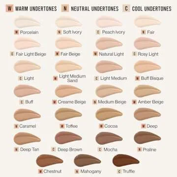 Wet N Wild Bare Focus Skin Tint - Lightweight Radiance