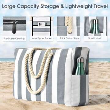 Becokan Beach Bags for Women Waterproof Large Swim Tote