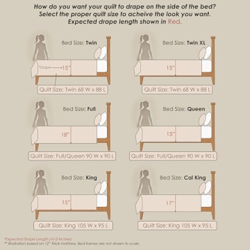 Luxurious Greenland Home Riviera Velvet Quilt Set in Teal