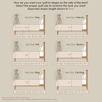 Luxurious Greenland Home Riviera Velvet Quilt Set in Teal