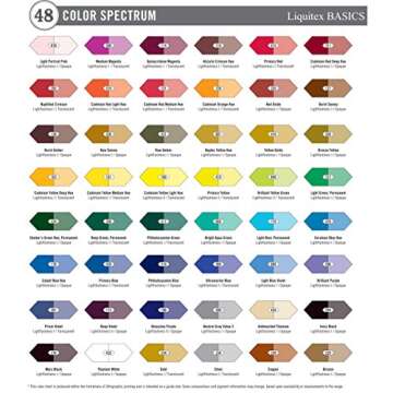 Liquitex BASICS Acrylic Paint Tube 24-Piece Set