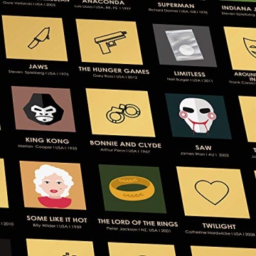 Divalis Top 100 Movies Scratch Off Poster - Easy to Frame Bucket List of Greatest Films to Watch - Scratchable Cinema Checklist Poster - Must See Movie Challenge Calendar