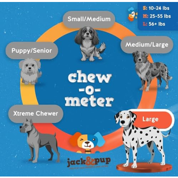 Jack & Pup Jumbo Bully Sticks for Aggressive Chewers