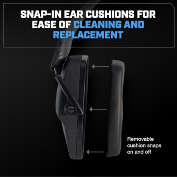 Axil TrackR Passive Tactical Headmuffs Hearing Protection
