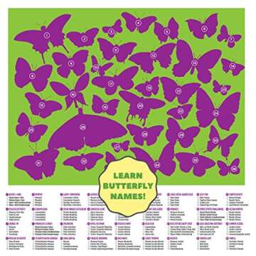 Crocodile Creek 36 Butterflies Educational Jigsaw Puzzle