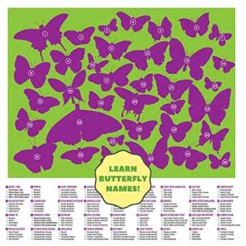 Crocodile Creek 36 Butterflies Educational Jigsaw Puzzle