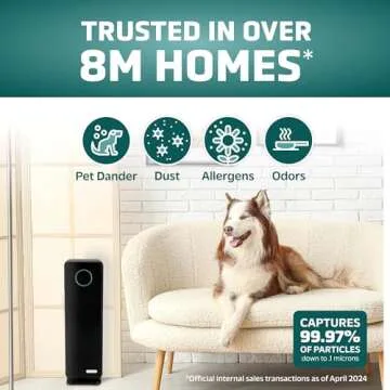 GermGuardian 5-In-1 HEPA Air Purifier - For Home and Pets, 743 Sq. Ft.