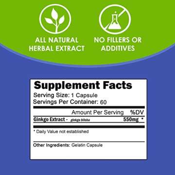 VH Nutrition Ginkgo BILOBA Capsules for Memory & Focus