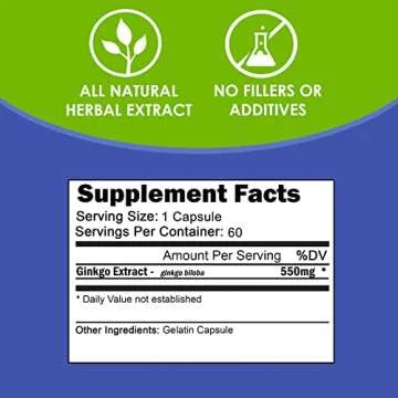 VH Nutrition Ginkgo BILOBA Capsules for Memory & Focus