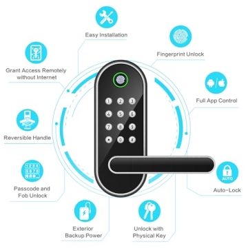 Smart Fingerprint Door Lock for Secure Homes