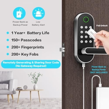 Smart Fingerprint Door Lock for Secure Homes