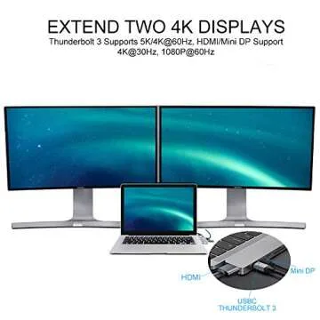 HyperDrive Mac USB C Hub Adapter, Multi-Port Hub MacBook Pro 2020 2019-2016, MacBook Air 8-in-2 Dongle w Thunderbolt 3, USB-C 100W PD, 4K HDMI, MiniDP, microSD/SD Card Reader, 2xUSB A - Gray