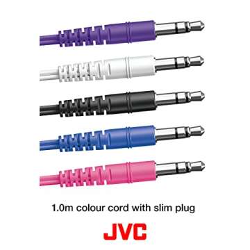 JVC Gumy in Ear Earbud Headphones, Powerful Sound, Comfortable and Secure Fit, Silicone Ear Pieces S/M/L - HAFX7W White