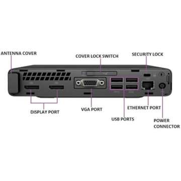 HP ProDesk 600 G3 Mini Desktop with 21.5'' Monitor