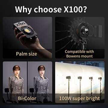 Zhiyun Molus X100 Pro LED Light for Video Shooting