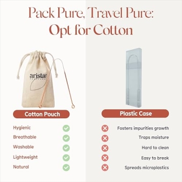 Arista Copper Tongue Scraper for Ultimate Oral Hygiene