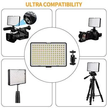 SAMTIAN LED Video Light Kit with 79''Adjustable Light Stand, 2-Pack Dimmable Photography Lighting with Carrying Bag, Batteries, New Led Light Panel for Product Portrait Video Shooting YouTube Facebook
