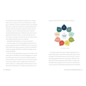 Grow Wild: The Whole-Child, Whole-Family, Nature-Rich Guide To Moving More