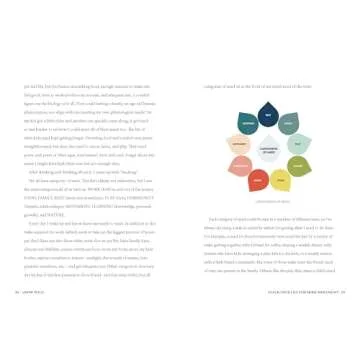 Grow Wild: The Whole-Child, Whole-Family, Nature-Rich Guide To Moving More