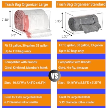 Aphbrada Acrylic Trash Bag Dispenser for Easy Access and Organization