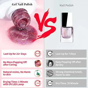 RARJSM Holographic Nail Polish Violet Purple Gel Polish Shimmers Shiny Nail Gel Spring Summer Hologram Gel Nail Polish UV LED Lamp Cured for Nail Slaon Home Manicure