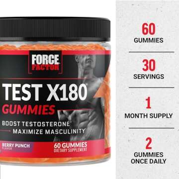 Force Factor Test X180 Gummies - Powerful Testosterone Booster