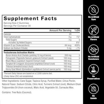 Force Factor Test X180 Gummies - Powerful Testosterone Booster