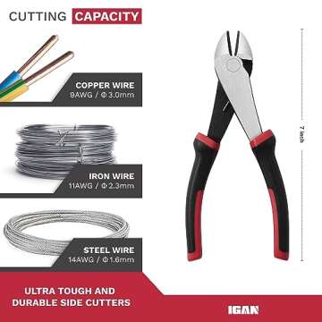IGAN 7-inch Wire Cutters, Spring-loaded Side Cutters Dikes, Ultra Tough and Durable Diagonal Cutting...
