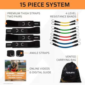 XCELER8 Speed and Agility Training Resistance Bands