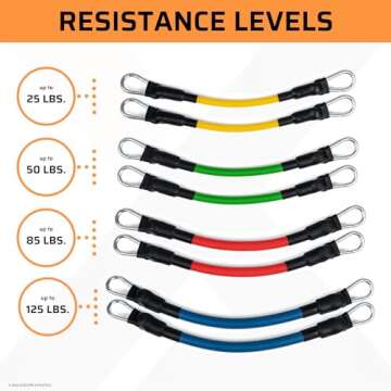 XCELER8 Bands for Speed and Agility Training Resistance Bands