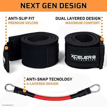 XCELER8 Bands for Speed and Agility Training Resistance Bands