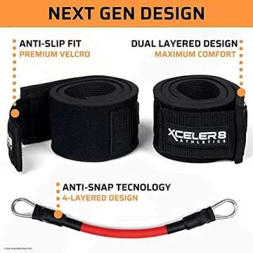 XCELER8 Bands for Speed and Agility Training Resistance Bands