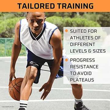 XCELER8 Bands for Speed and Agility Training Resistance Bands