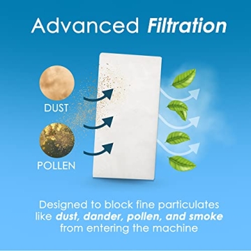 Premium Hypoallergenic Filters for ResMed Airsense 11