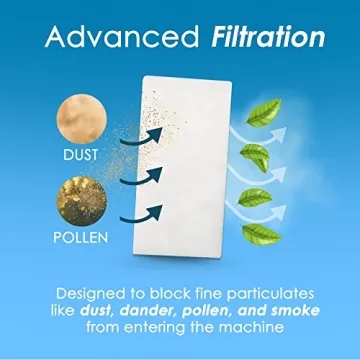 Premium Hypoallergenic Filters for ResMed Airsense 11