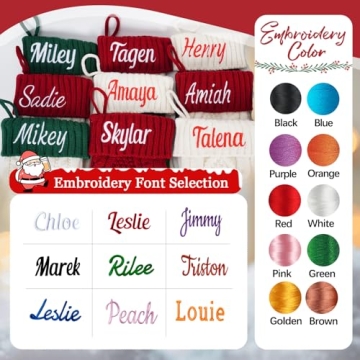 Personalized Christmas Stocking for Festive Cheer