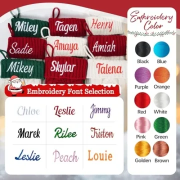 Personalized Christmas Stocking for Festive Cheer