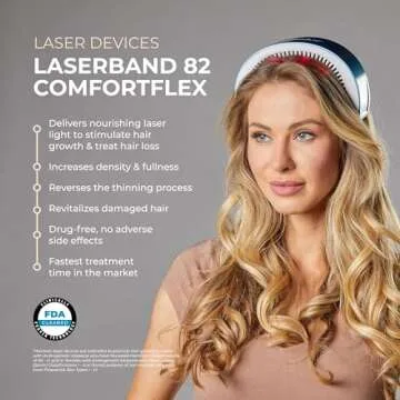 Hairmax LaserBand 82 - Hair Growth and Regrowth Treatment - Restores Natural Hair Cycle - Home-Use Medical Device With Medical Grade Lasers